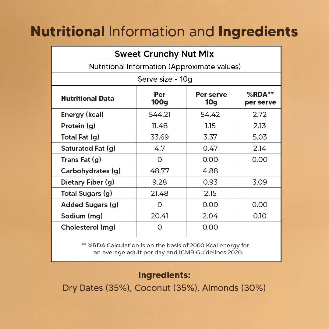 Sweet Crunchy Nut Mix
