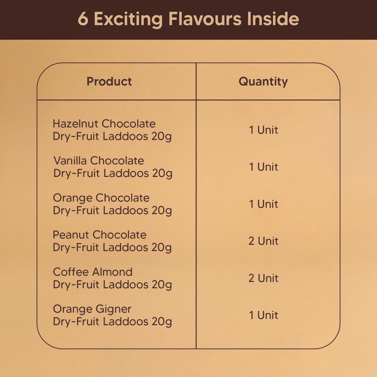 Assorted Laddoo Box - Round Tin