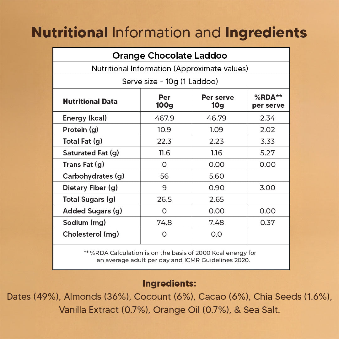 Orange Chocolate Laddoos - Value Pack