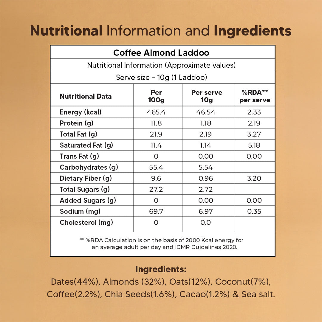 Coffee Almond Laddoos - Value Pack