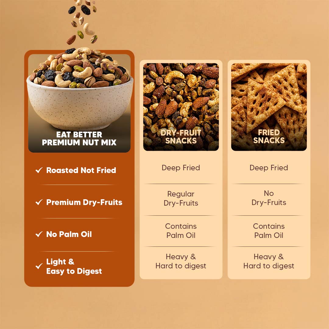 PREMIUM NUT MIX - JUMBO NUTS & RAISINS
