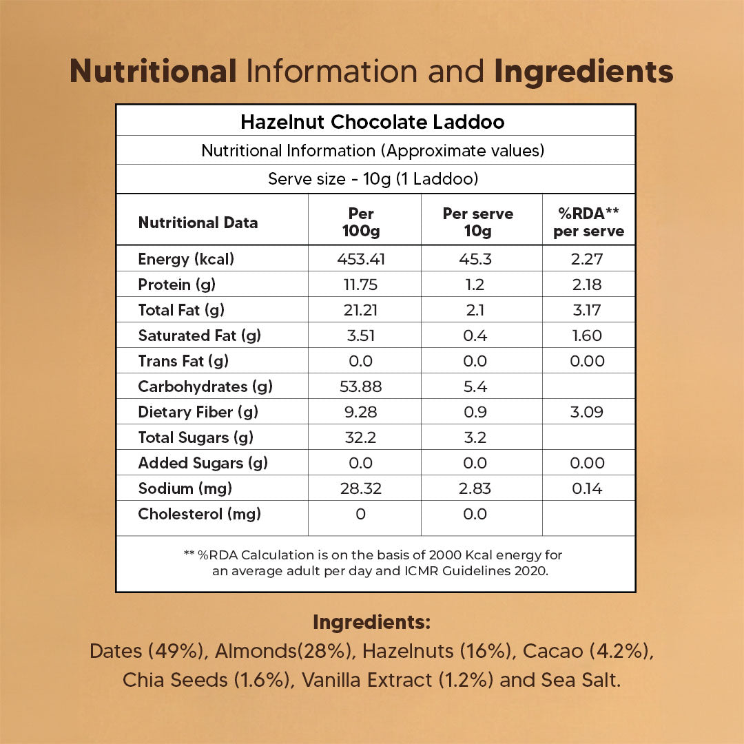 Hazelnut Chocolate Laddoos - Value Pack