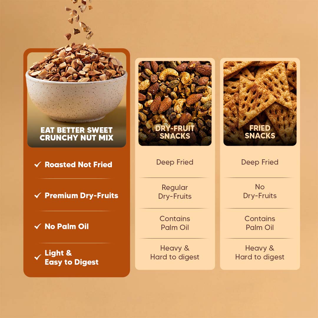 Sweet Crunchy Nut Mix