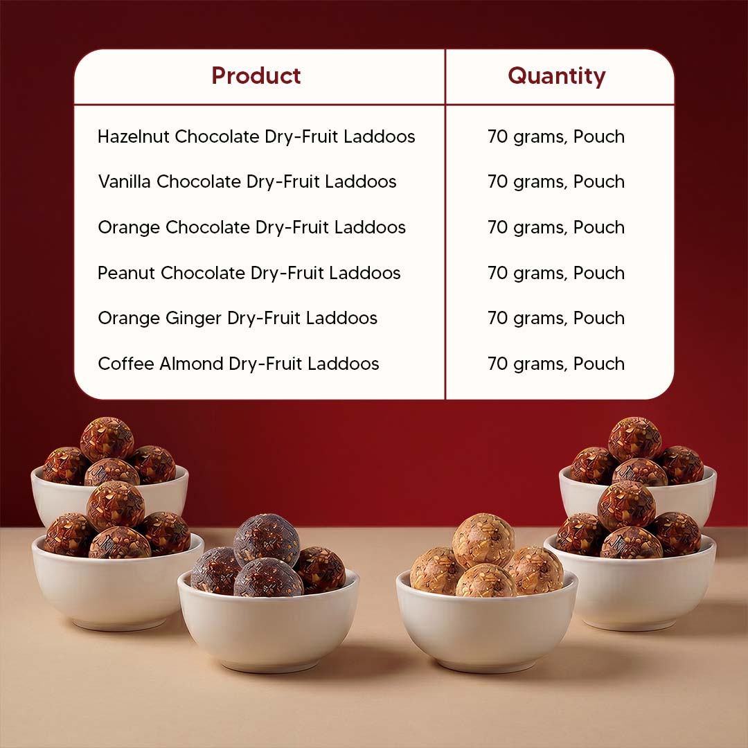 Assorted Laddoo Box - 42 Dry-Fruit Laddoos in 6 Delicious Flavors