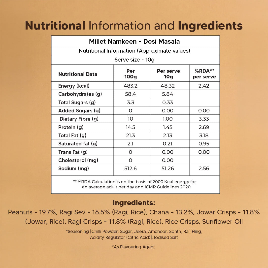 Millet Namkeen - Desi Masala