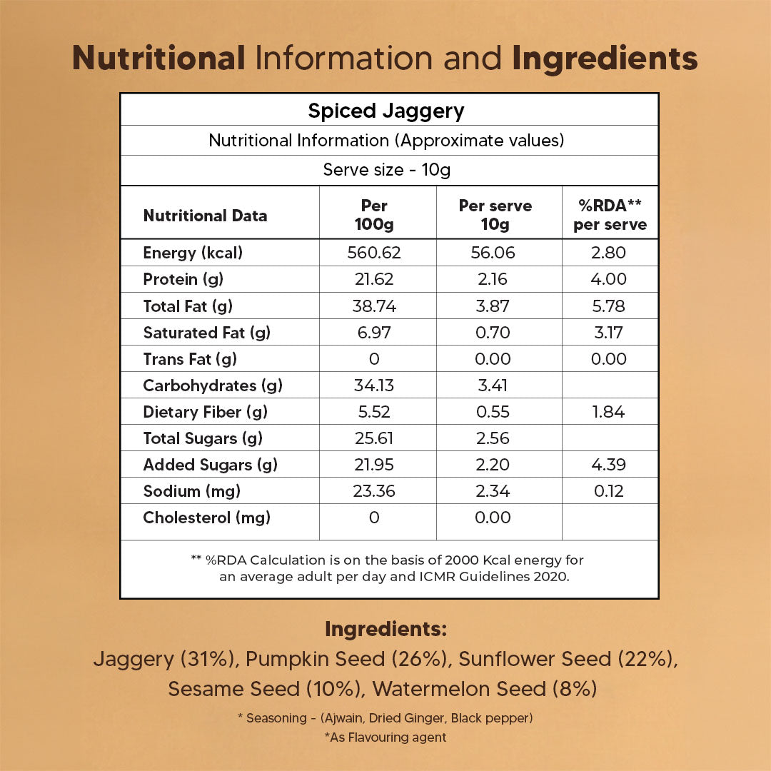Seed Mix - Spiced Jaggery