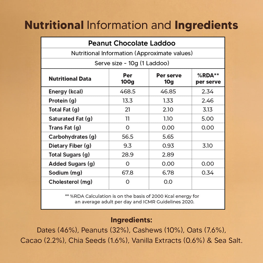 Peanut Chocolate Laddoos - Value Pack